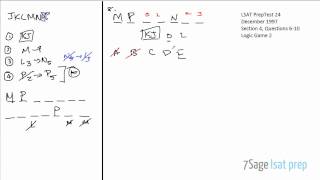 LSAT PrepTest 24 Logic Game 2 Full Tutorial (Questions 6-10)