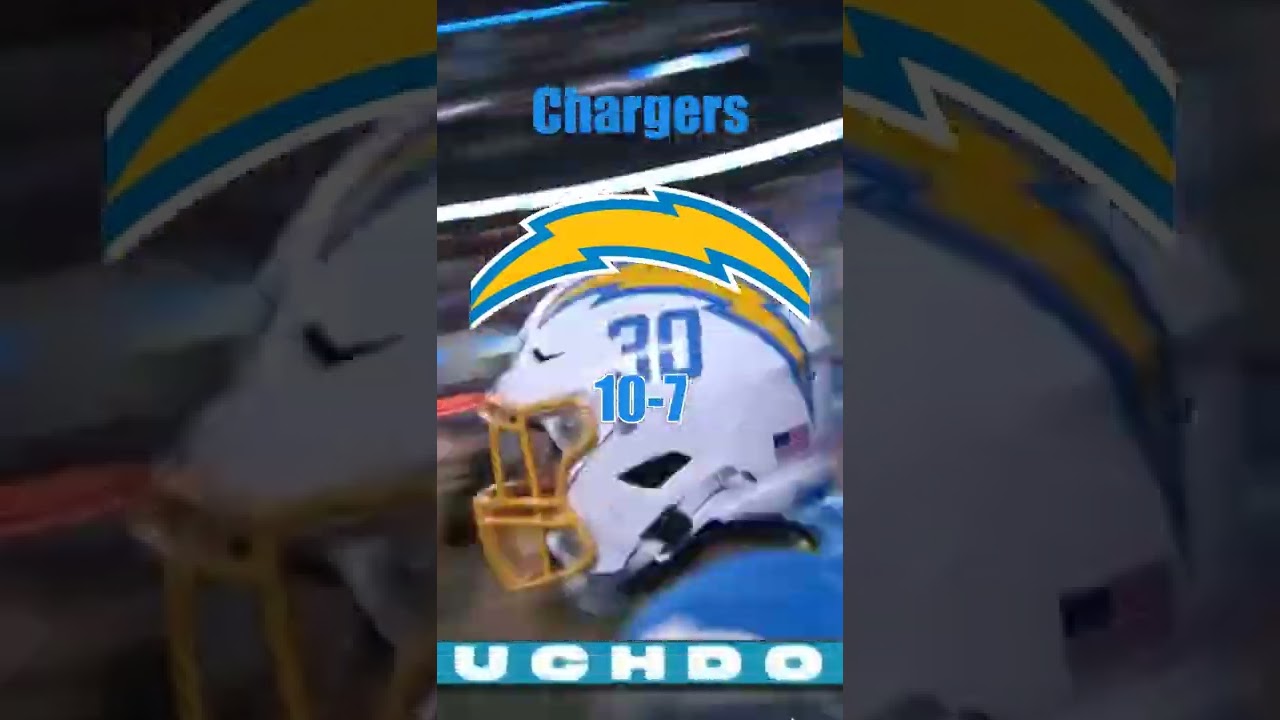 My AFC west predictions