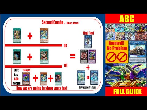 Yugioh ABC Deck Combos Full Guide .. Everything You Need To Know - YouTube