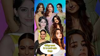Top 10 Most Unsuccessful Star Kids in Bollywood Who Failed to Shine