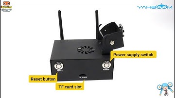 Jetson nano metal case with Camera bracket compatible with A02 B01