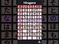 Hiragana Speedy Reading #hiragana #japanese