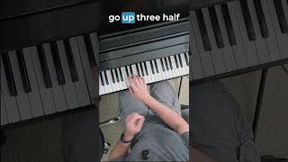 The Formula for Every Minor Triad