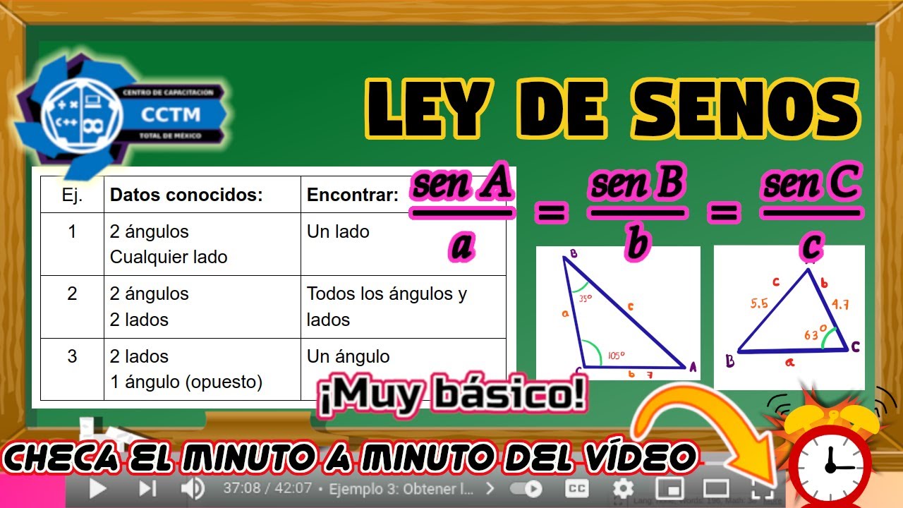 📐Ley de senos parte 1: Encontrar un lado, despejar para un ángulo | Dos