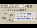 【コンデンサー】スイッチを閉じたときの電流を求める問題【電気回路】