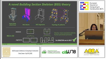 A building skeleton theory for automatic BIM/CIM reconstruction, pattern discovery, and [...]