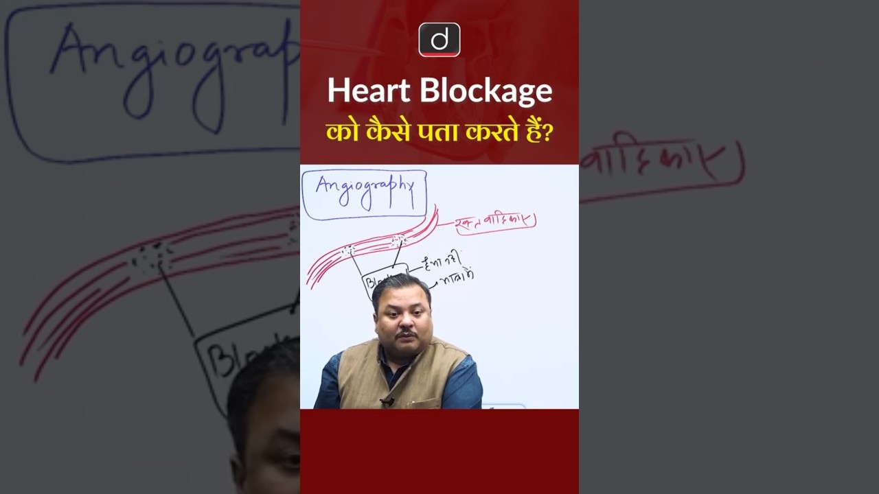 How to Detect Heart Blockage? | Angiography | 
