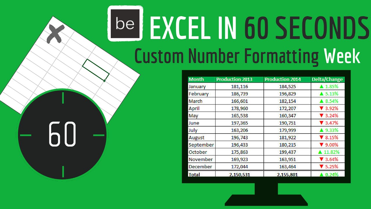 How To Use Increase Decrease Arrows In Excel Youtube