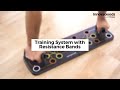 Innovagoods training system  with resistance bands