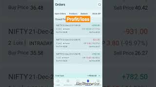 profit and loss nifty expiry 21 December