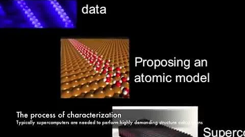 A molecule's eye view of ice on a metal surface