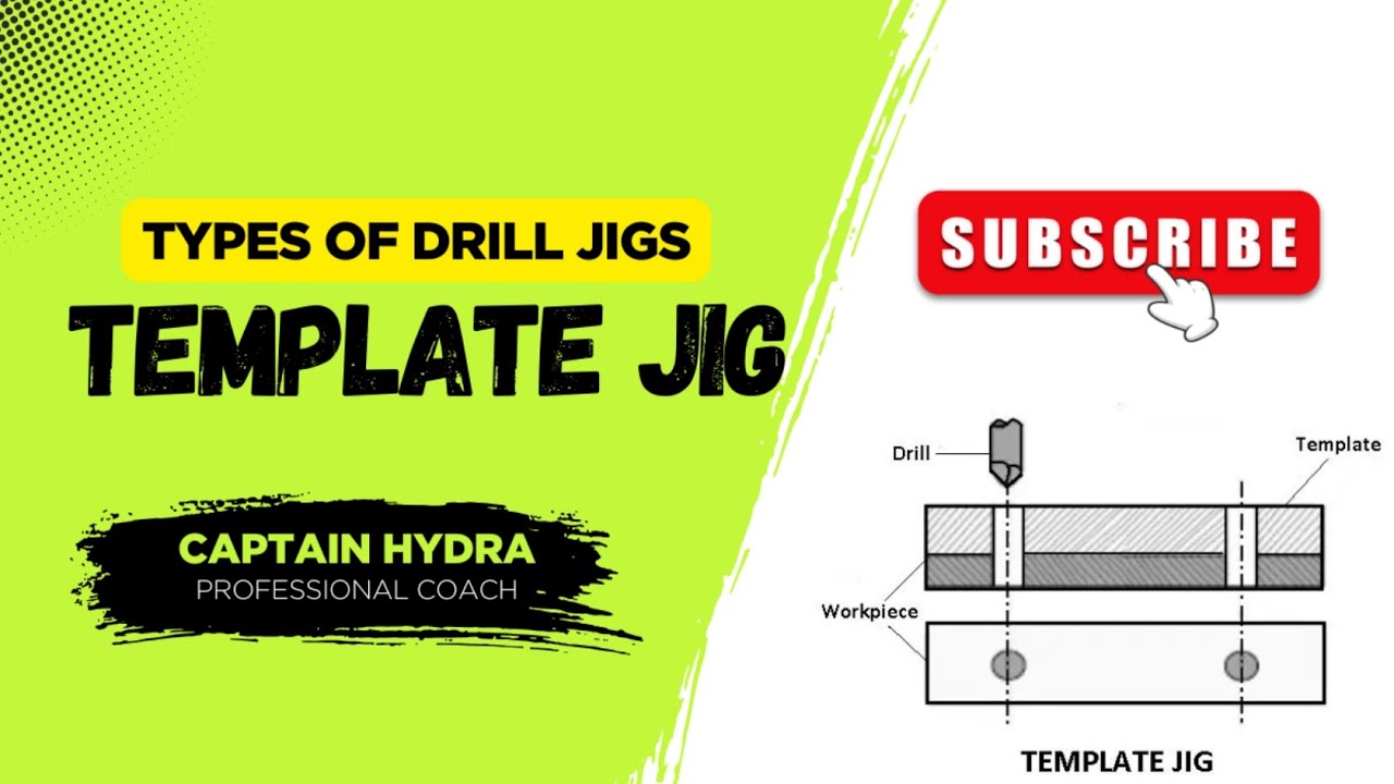 Types of Drill jigs Template Jig | Template Jig Animation | Template Jig