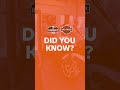 Did You Know?