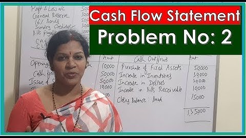 16. "Cash Flow Statement - Problem No: 2" By Dr.Devika Bhatnagar