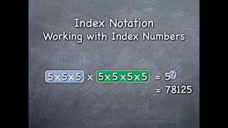 Number Sense: Index Notation 3