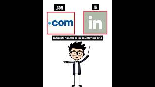 Domain vs Hosting Explained in 1 Minute! 🌐 (Hindi/Hinglish)