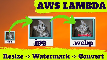 Resize & Watermark Images in S3 using AWS Lambda - Easy & Scalable!