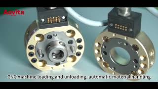 Allow for quick change of robot end-effectors