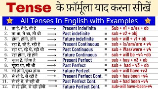 Tenses in English |  Present Tense | Past & Future Tense | tense in English grammar with examples 2