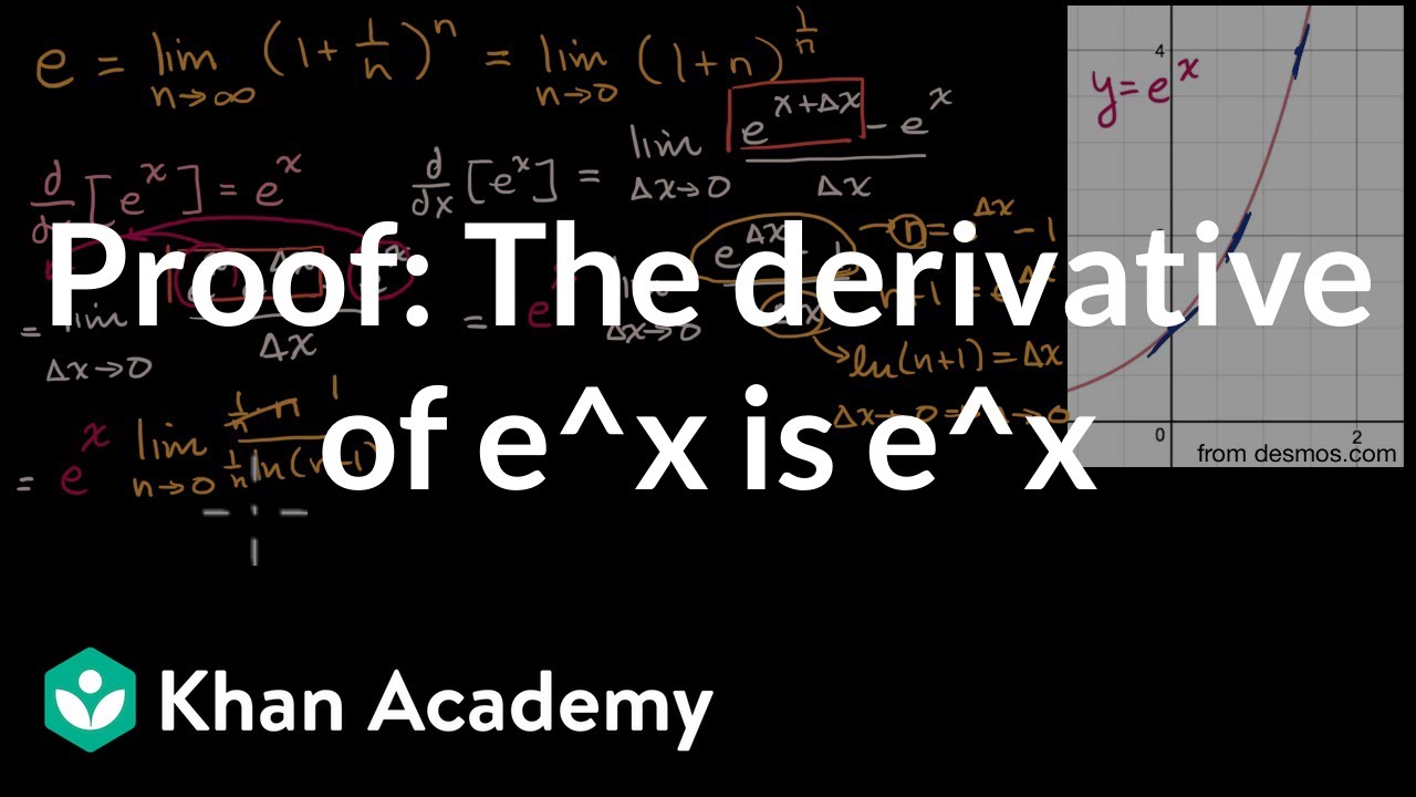 Proof The Derivative Of 𝑒ˣ Is 𝑒ˣ Video Khan Academy