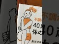 「女性のための 不調が消える! 40歳からの体の動かし方」奥谷 まゆみ  (著)【一言書評】（たっちん所感）#Shorts