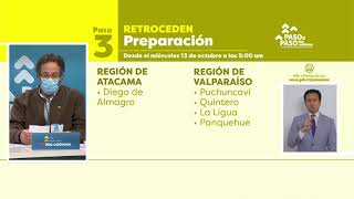 Plan Paso a Paso: 16 comunas cambian de fase este 13 de octubre
