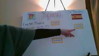 3rd Grade Board Presentation
