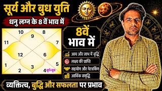 Sun + Mercury Conjunction in 8th House for Sagittarius  Ascendant