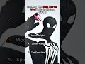 Ranking The Worlds BEST Marvel Rivals Edits Pt. 2