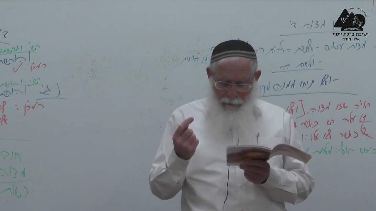 מצוות כיבוש הארץ ע''פ הרמב''ן | הרב אליקים לבנון | מלכות וגאולה | 18