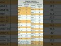 30 жовтня 2024 р.