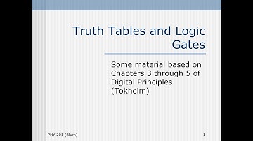 Digital Electronics: Truth Tables, Sum of Products, and Product of Sums