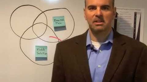 #14 Burning Platform or Just a Good Idea?