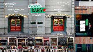 HEINEKEN - EXCUSES BARS (Case Study) | Campaign