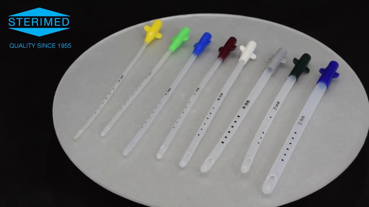 Karman Cannula YouTube