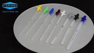 Karman Cannula