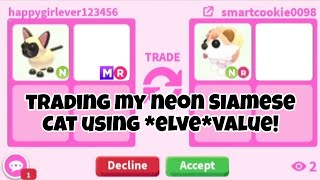 Trading My Neon Siamese Cat And Add Using Elve For Insane Win Crazy Win For Munchkin Cat