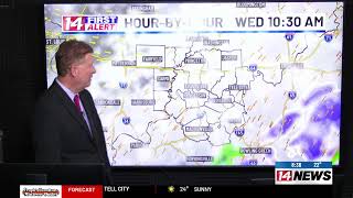 NEWS & WEATHER UPDATE: Monday, January 19th