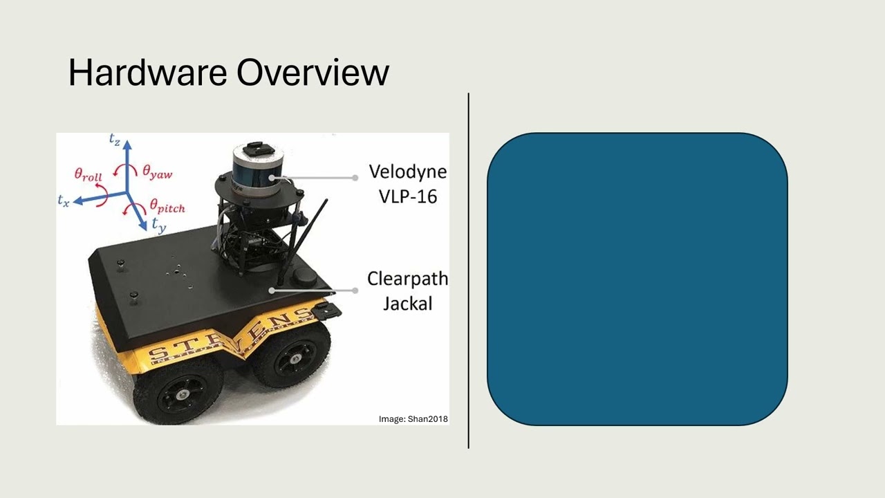 LeGO LOAM -  an overview of its functionality, capabilities and applications