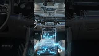 Head-Up Display (HUD) Kaise Kaam Karta Hai? 🚗 | Future Car Technology Explained