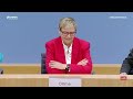 Bundespressekonferenz: "Paradigmenwechsel in der Organspende - Widerspruchsregelung jetzt!"