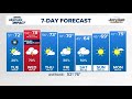 Brittany's seven-day forecast shows upcoming rain