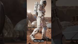 what if u wokeup on mars?