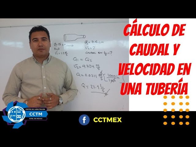 Fumar Deformar Grueso Calcular Velocidad De Flujo En Tuberias Huelga 