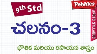 This video is a part of pebbles ap board & ts syllabus live teaching
videos pack. class 6th to 10th and intermediate subjects packs are
available...