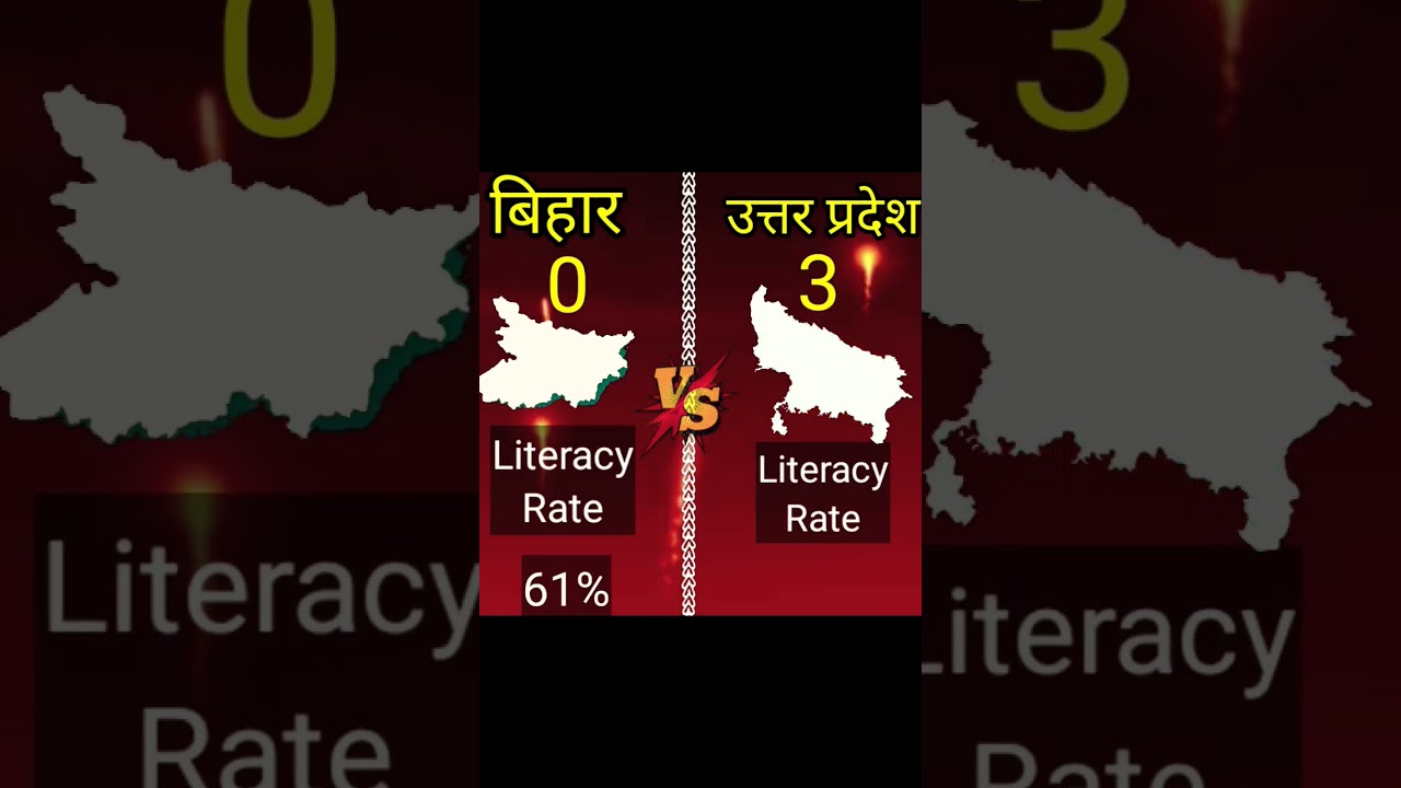 Bihar Vs Uttar Pradesh 