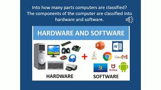 Hardware basics - Computer - Grade 7