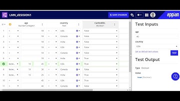Create a Decision Rule in Appian / Appian Tutorial