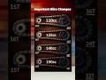 This Small Change In Bike Chain Set Can Improve Mileage, Top Speed, Acceleration And Pick-Up #shorts