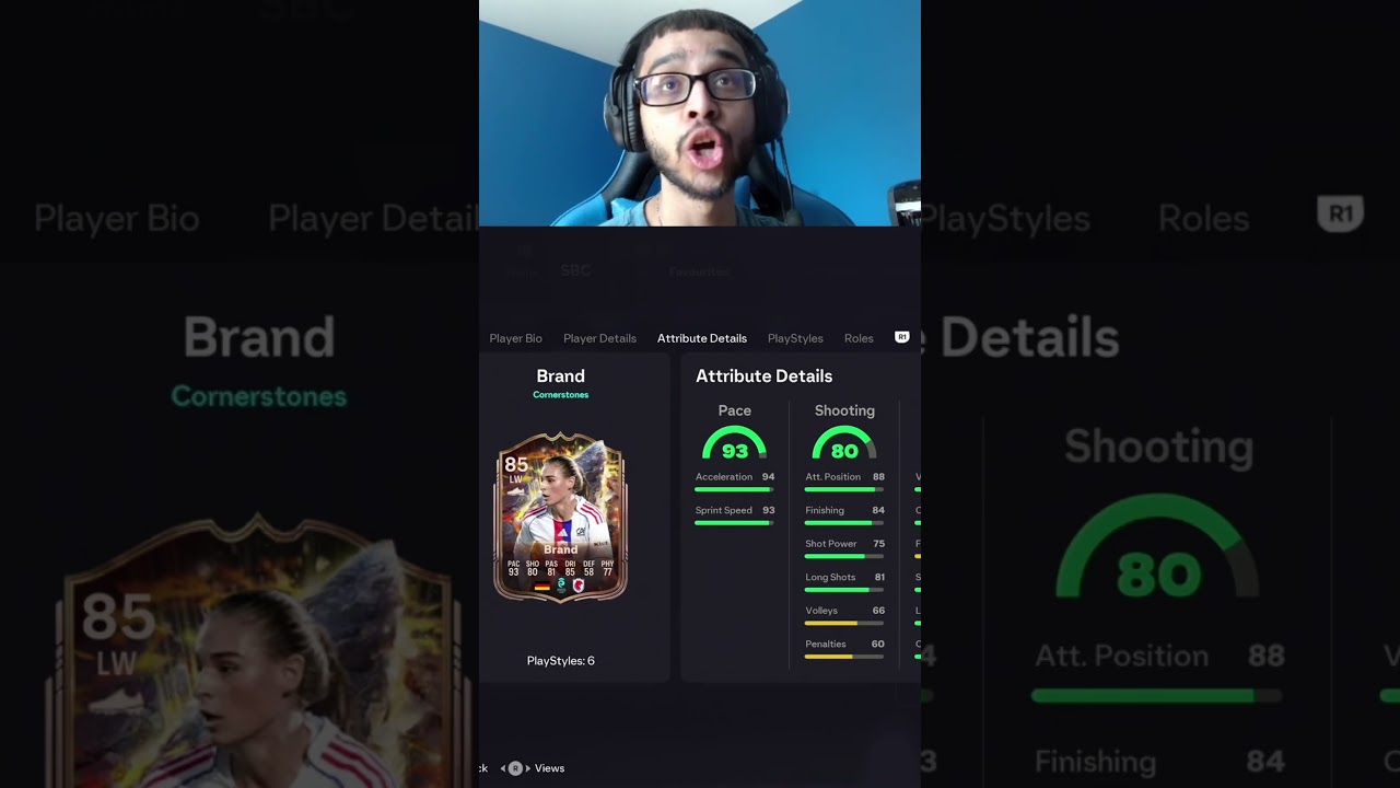 БРЕНД CORNERSTONES — ЭТО W 